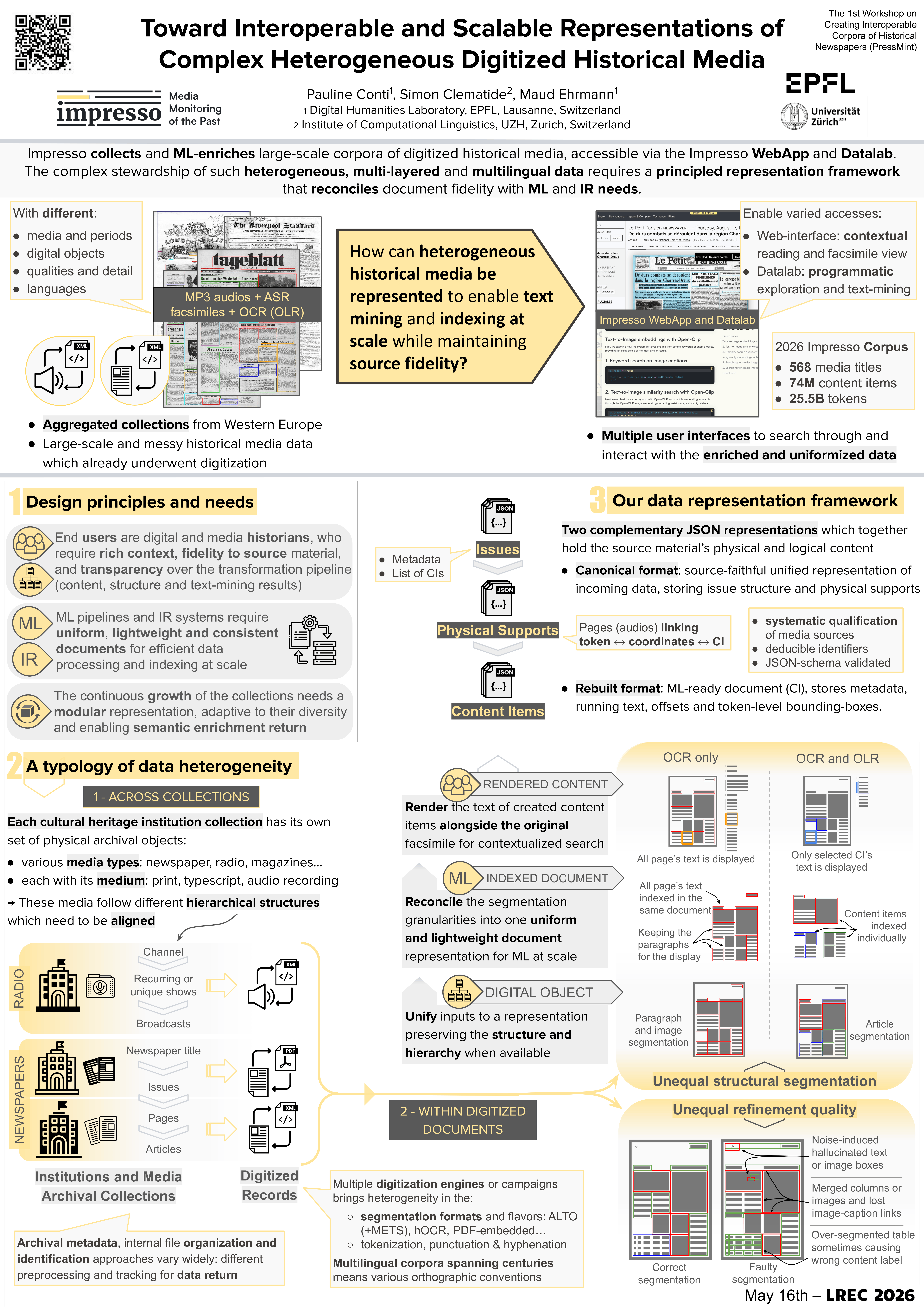 Toward Interoperable and Scalable Representations of Complex Heterogeneous Digitized Historical Media